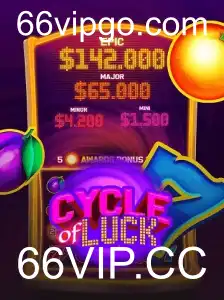 Descubra o Fascinante Mundo de CycleofLuck: A Aventura de Jogo Definitiva